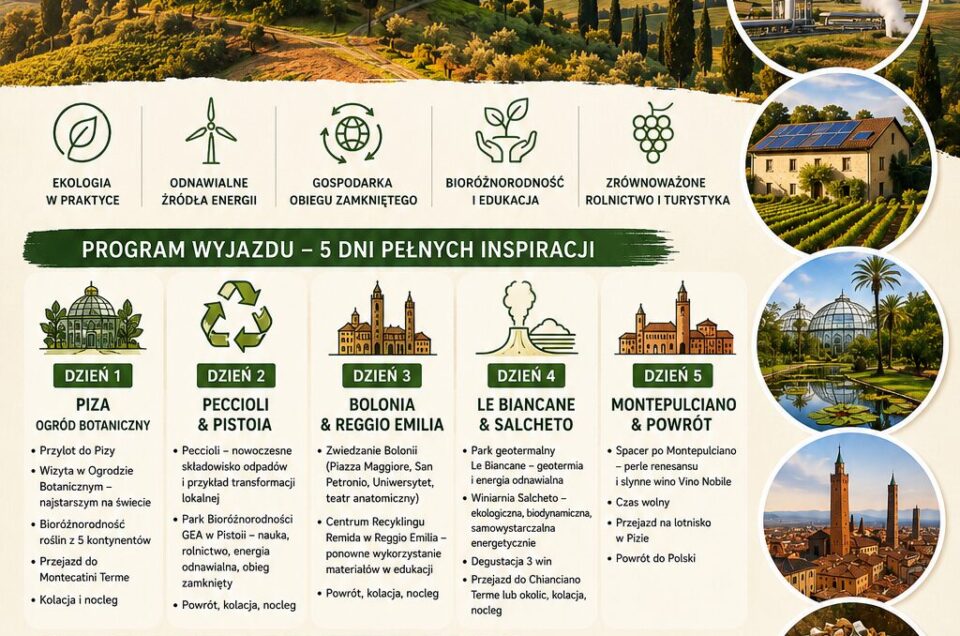 Wyjazd studyjny do Toskanii ekologia, OZE i bioróżnorodność
