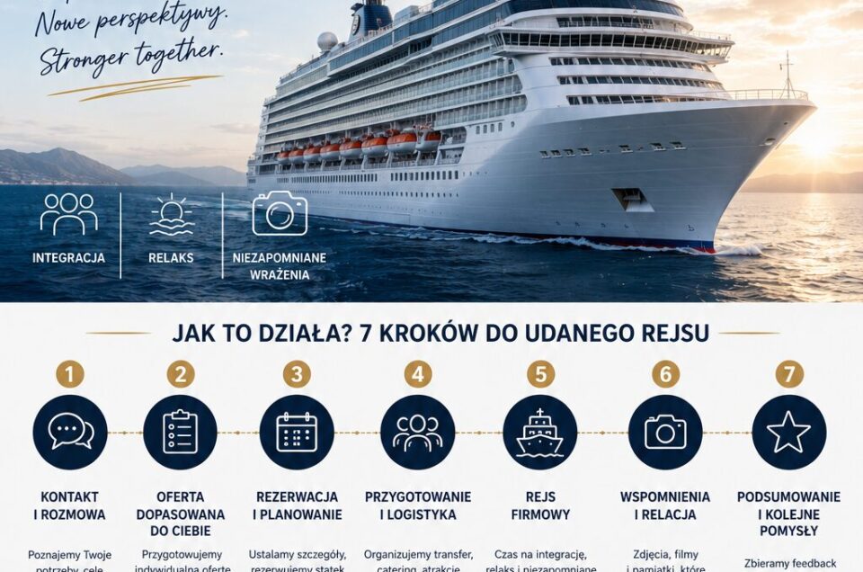 Organizacja rejsu firmowego dla grup – kompleksowa obsługa krok po kroku